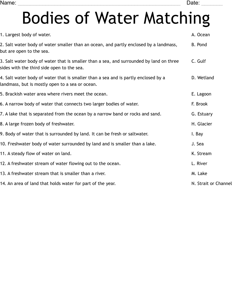 Bodies of Water Matching Worksheet