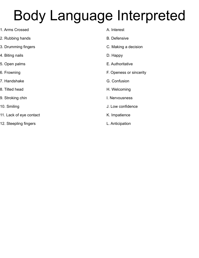 Body Language Interpreted Worksheet
