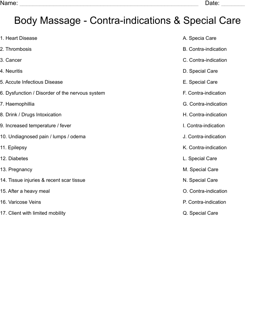 Body Massage - Contra-indications & Special Care  Worksheet