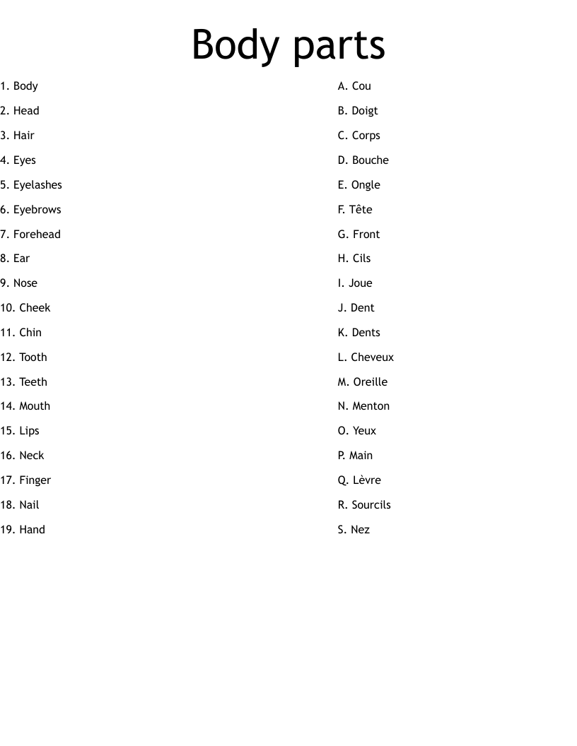 Body parts Worksheet