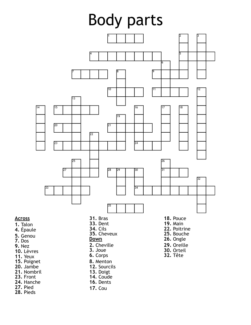 Body parts Crossword
