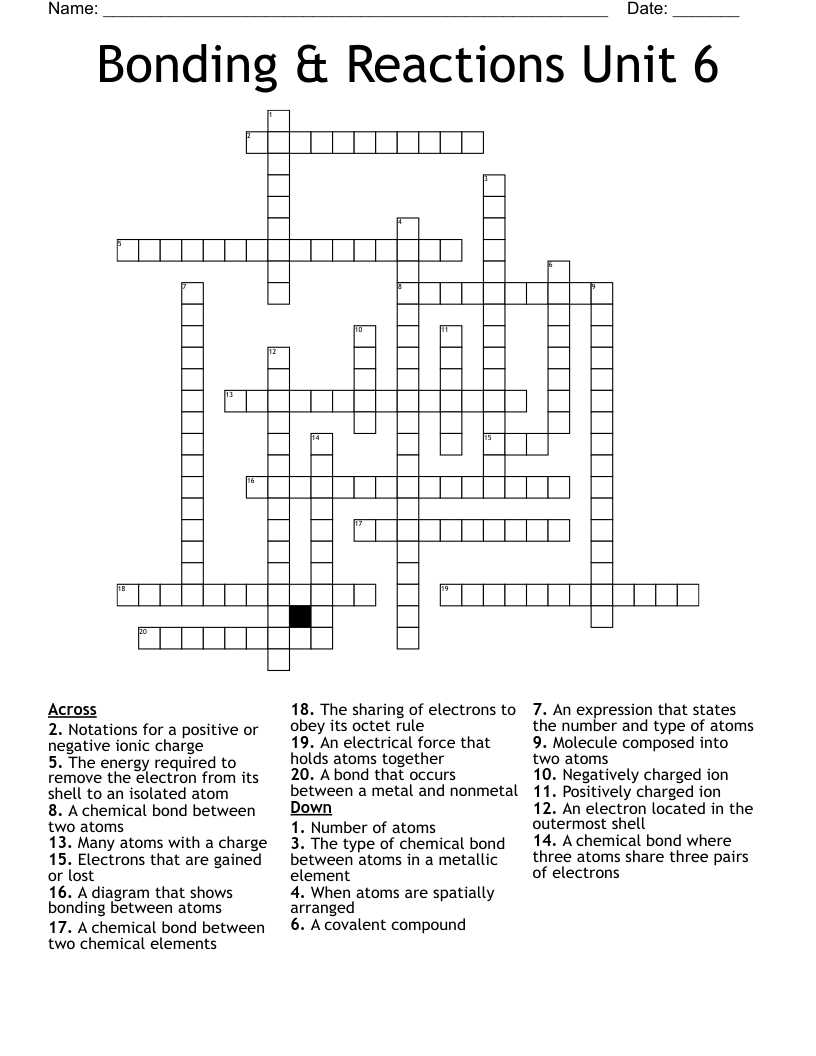 Bonding & Reactions Unit 6 Crossword