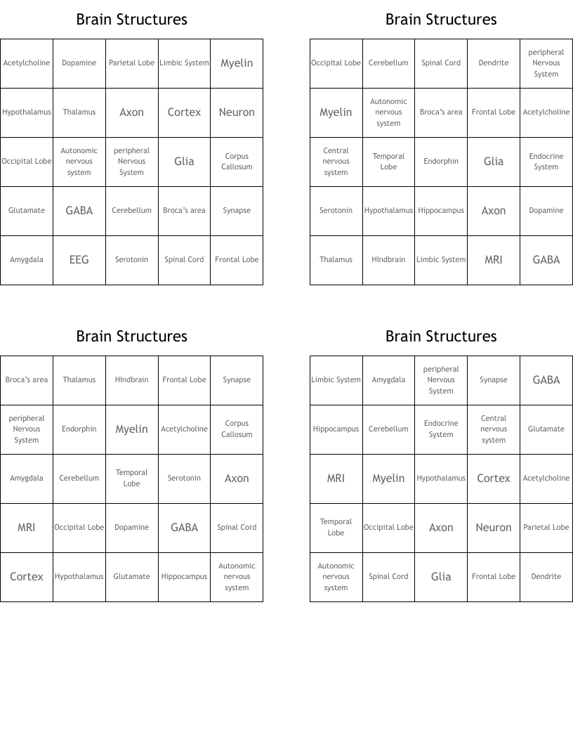 Brain Structures Bingo Cards