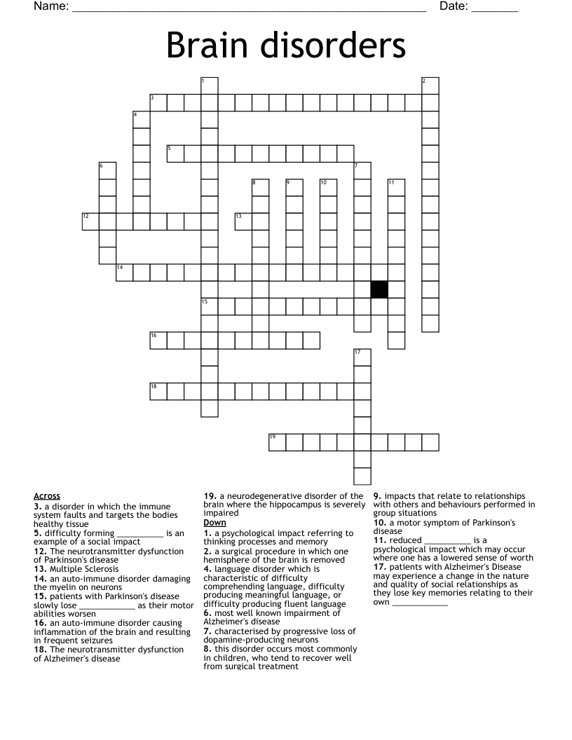 Brain disorders Crossword