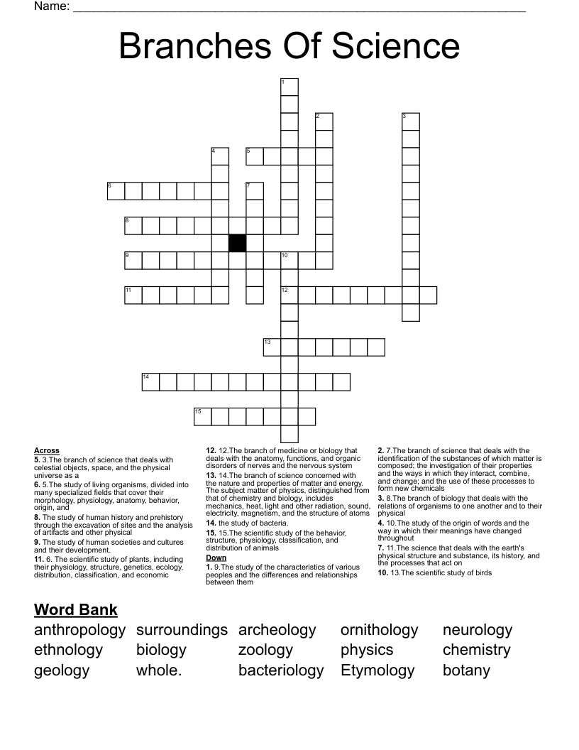 Branches Of Science Crossword