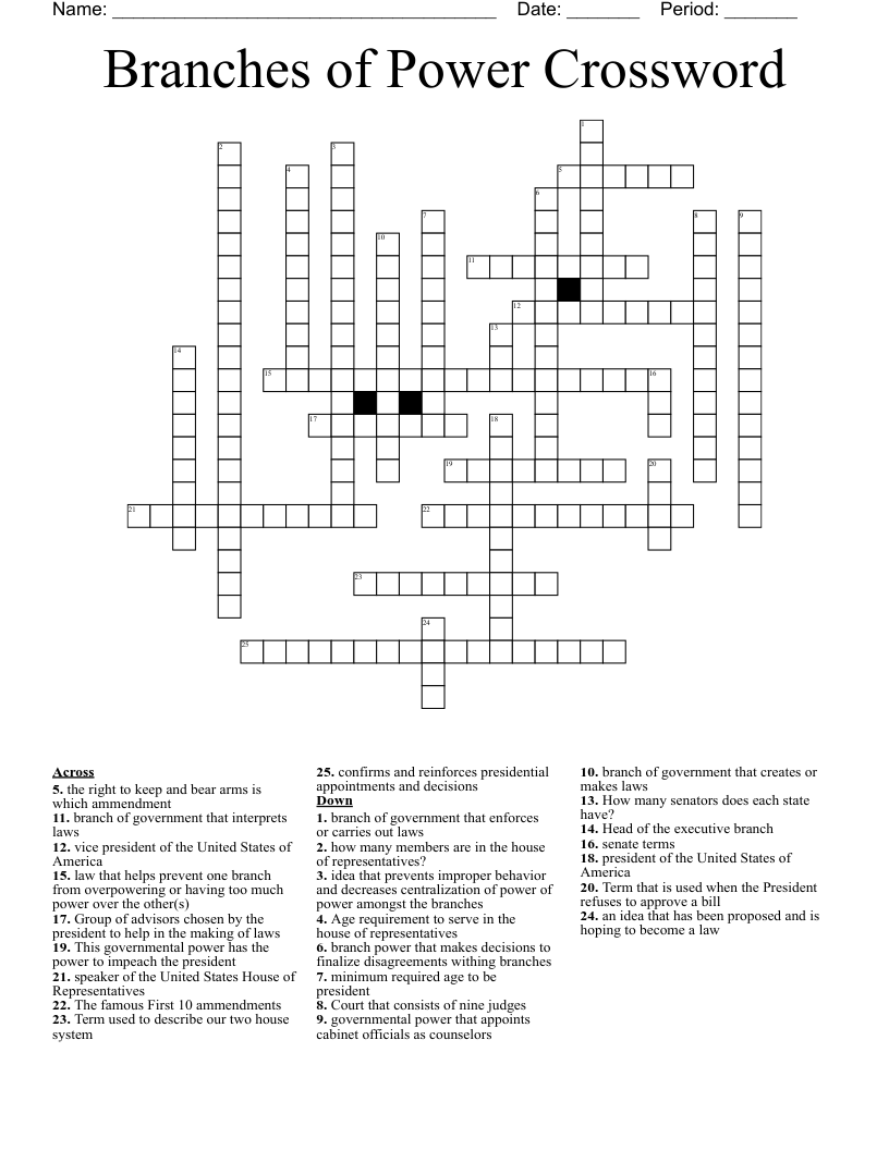 Branches of Power Crossword