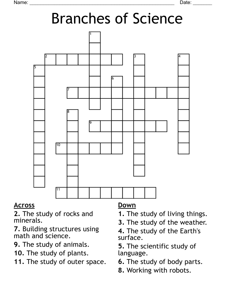 Branches of Science Crossword