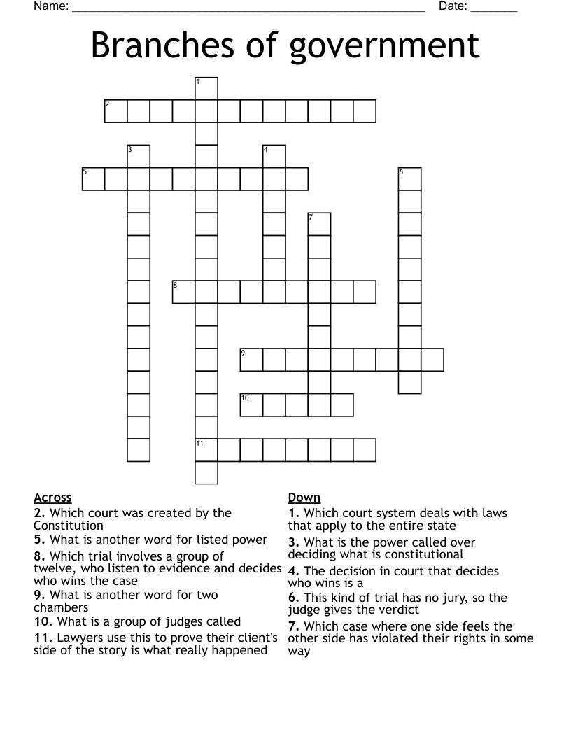 Branches of government Crossword