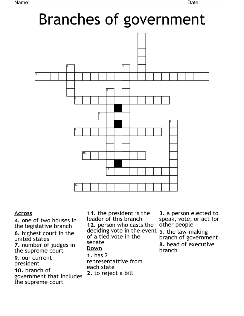 Branches of government Crossword