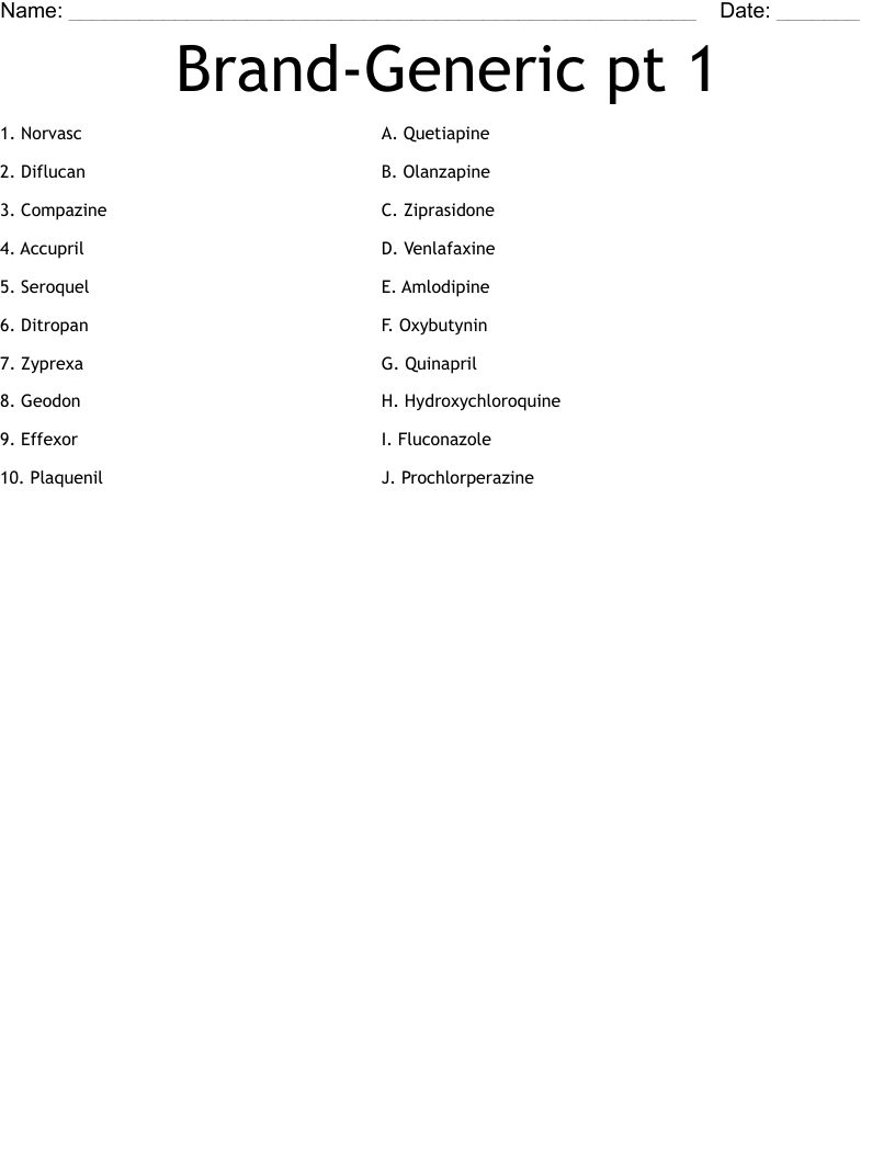 Brand-Generic pt 1 Worksheet