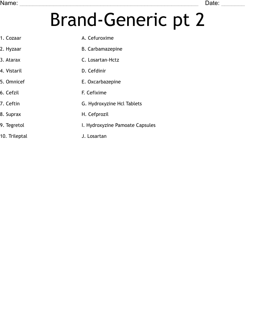 Brand-Generic pt 2 Worksheet