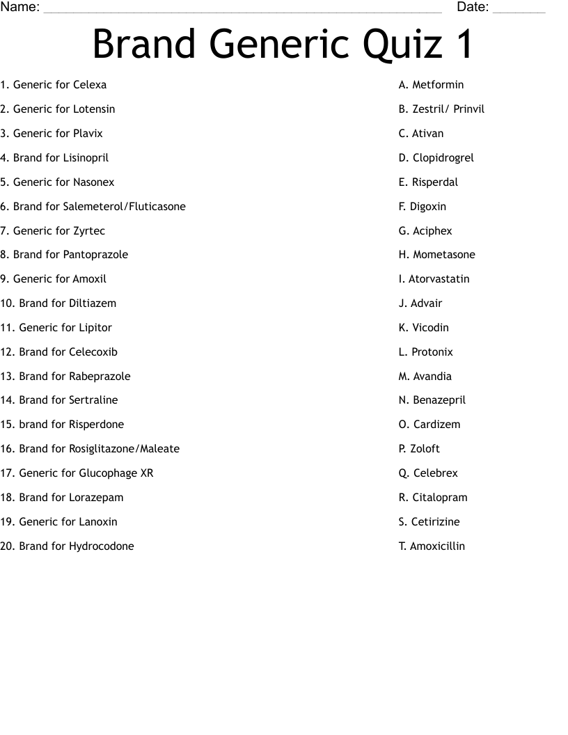 Brand Generic Quiz 1 Worksheet