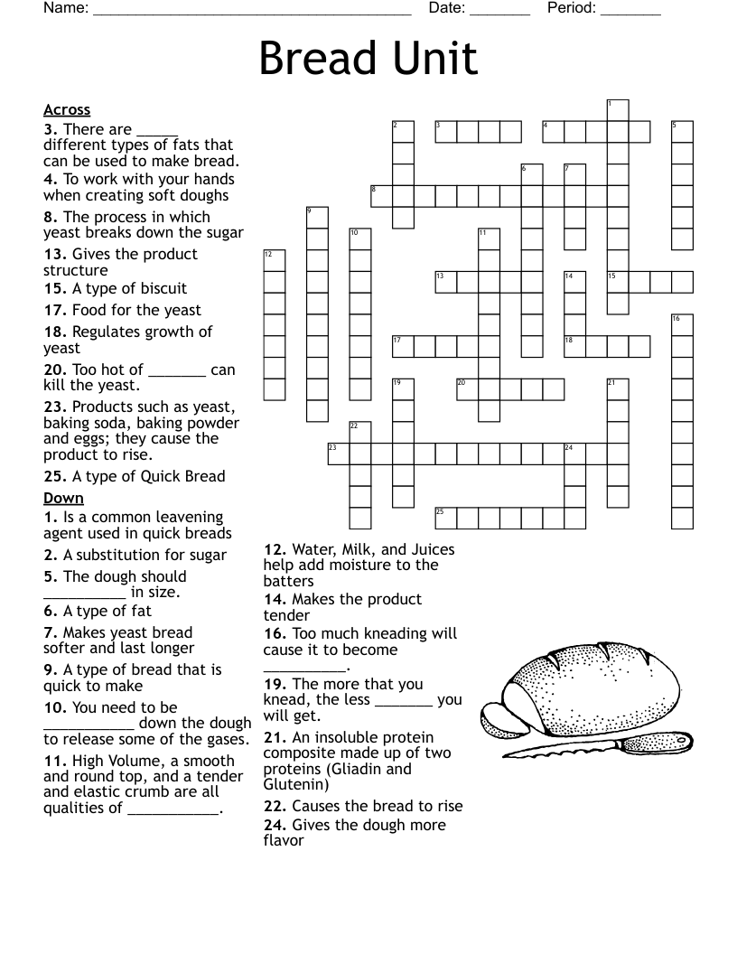 Bread Unit Crossword