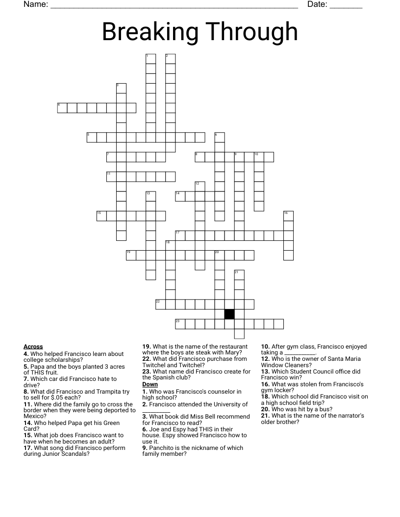 Breaking Through Crossword