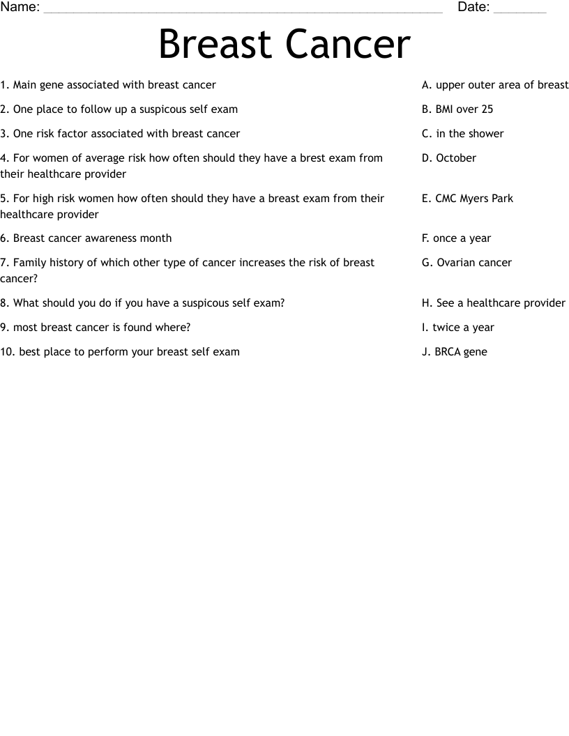Breast Cancer Worksheet