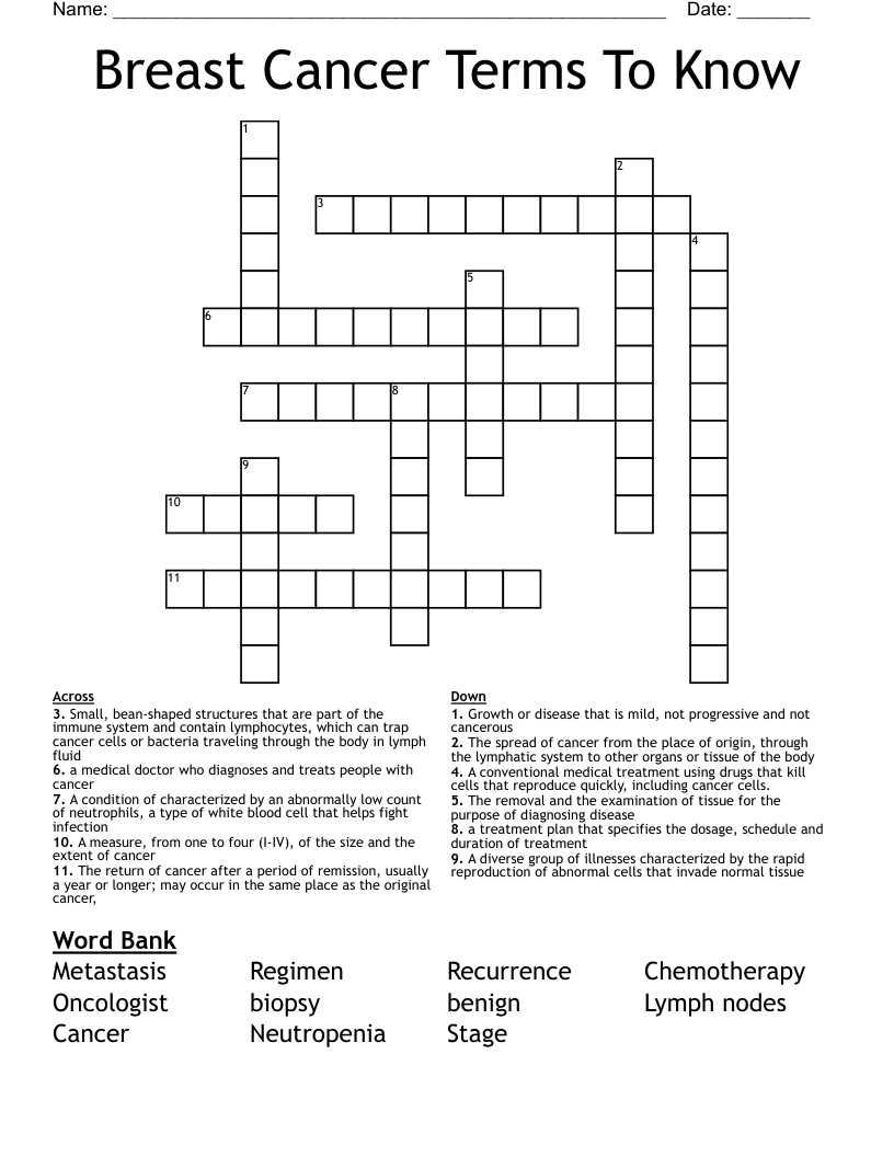 Breast Cancer Terms To Know Crossword