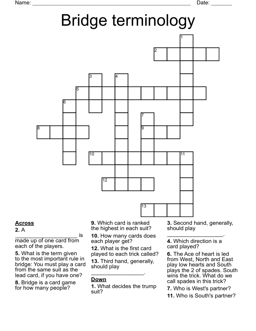 Bridge terminology Crossword