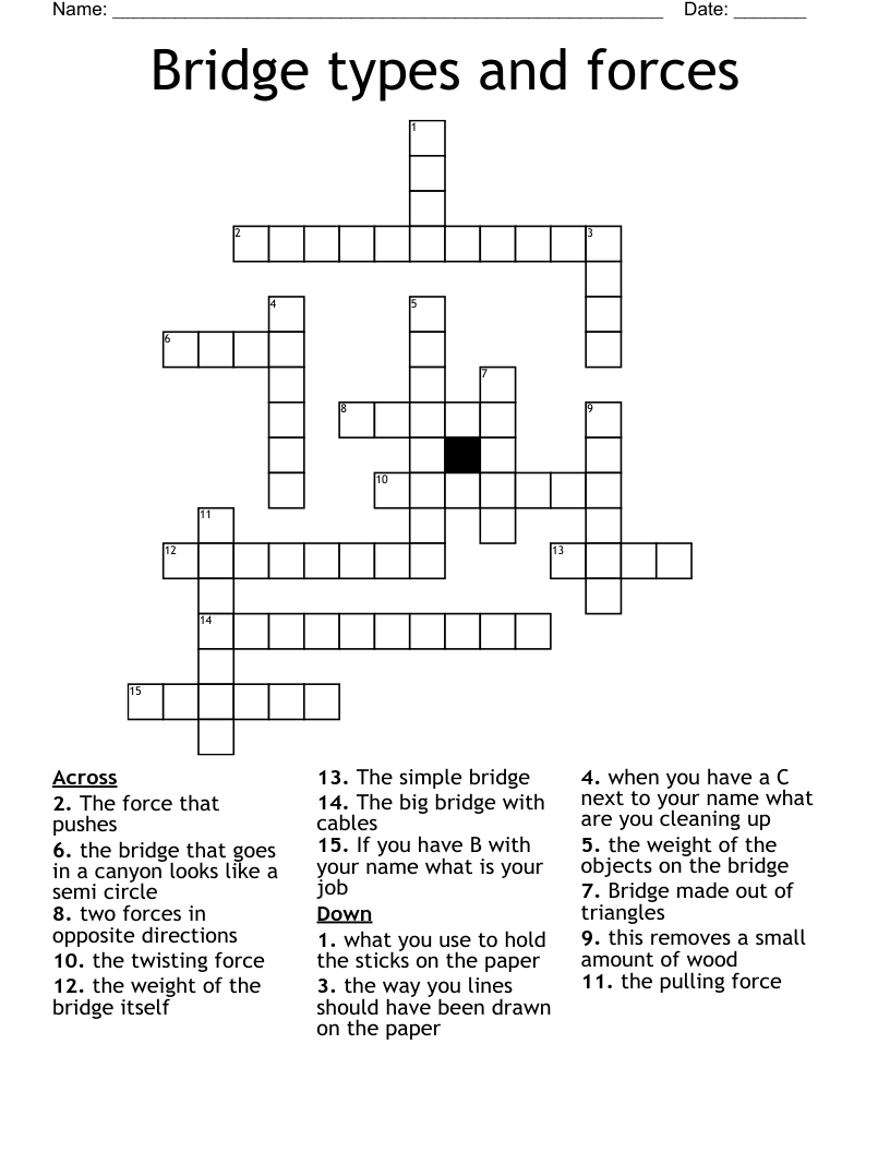 Bridge types and forces Crossword