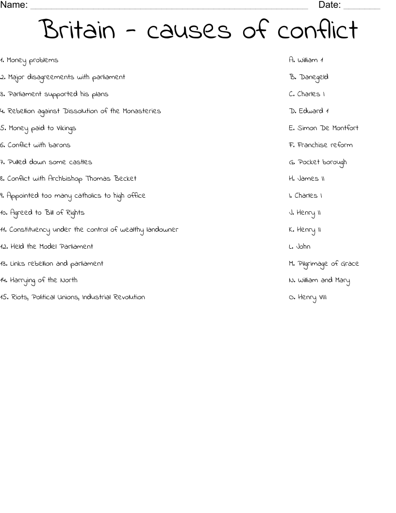 Britain - causes of conflict Worksheet