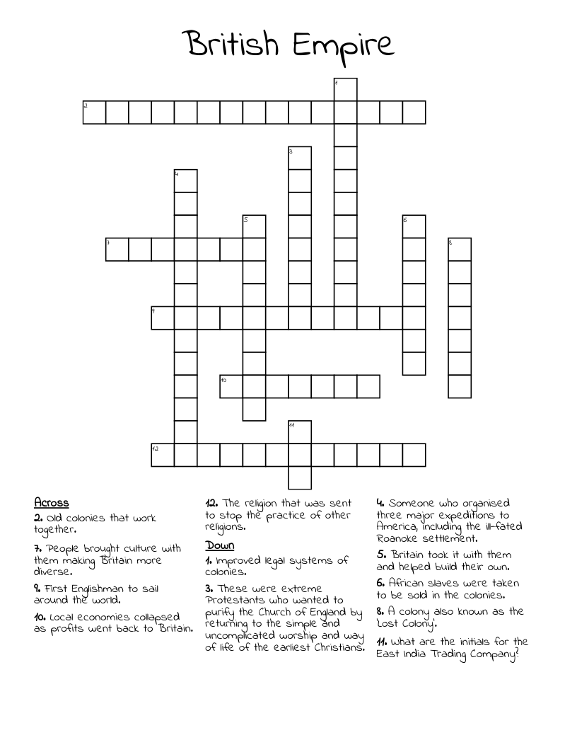 British Empire Crossword