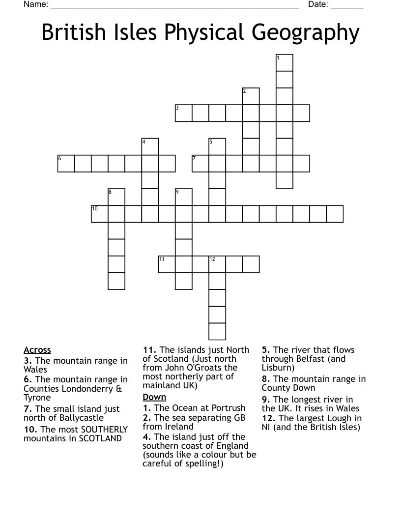 British Isles Physical Geography Crossword