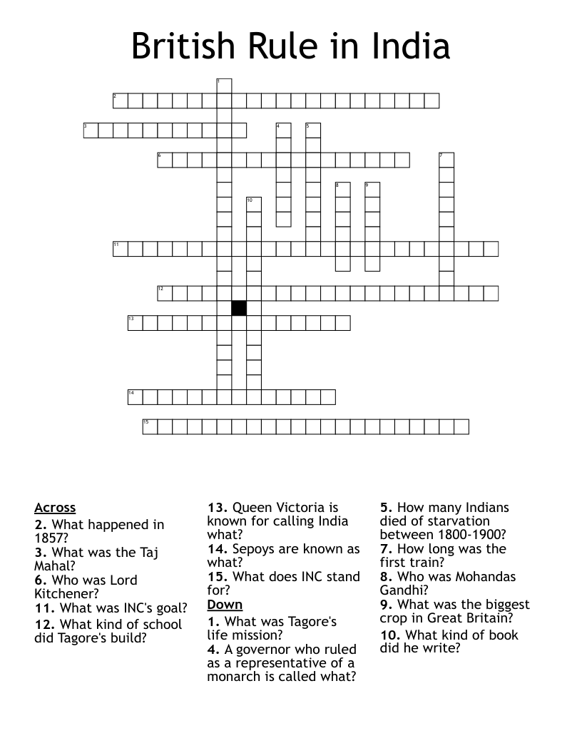 British Rule in India  Crossword