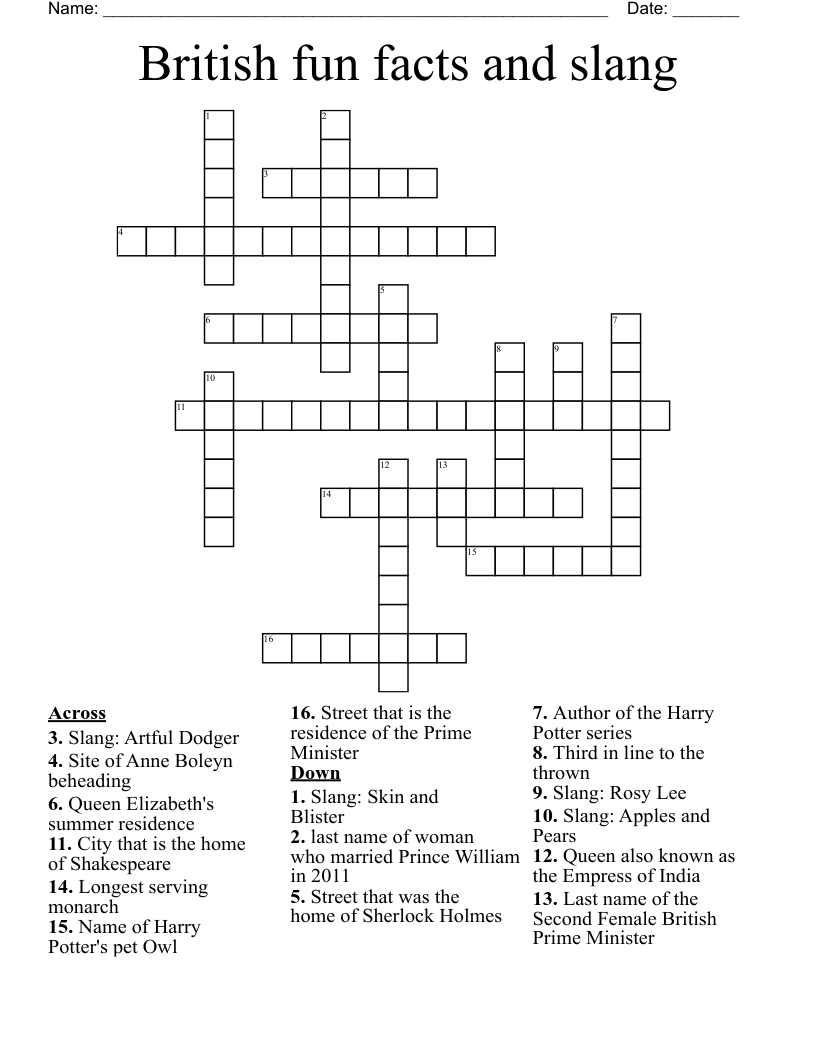 British fun facts and slang Crossword