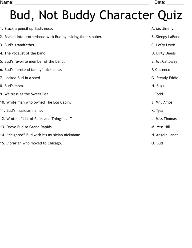 Bud, Not Buddy Character Quiz Worksheet