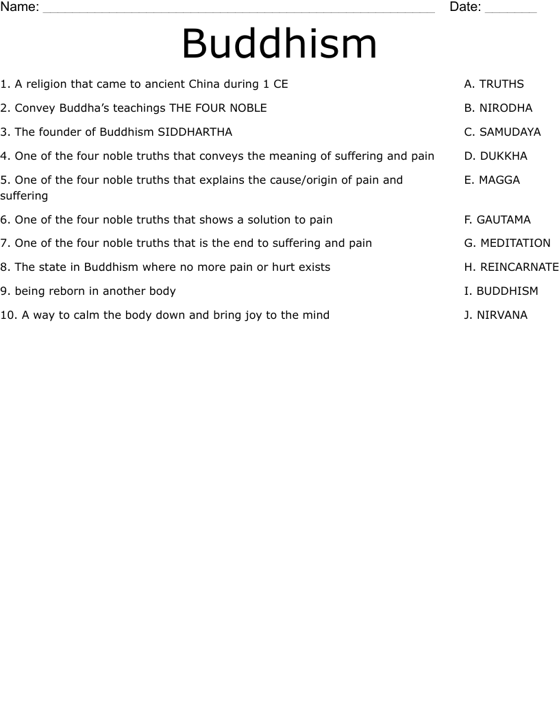 Buddhism Worksheet