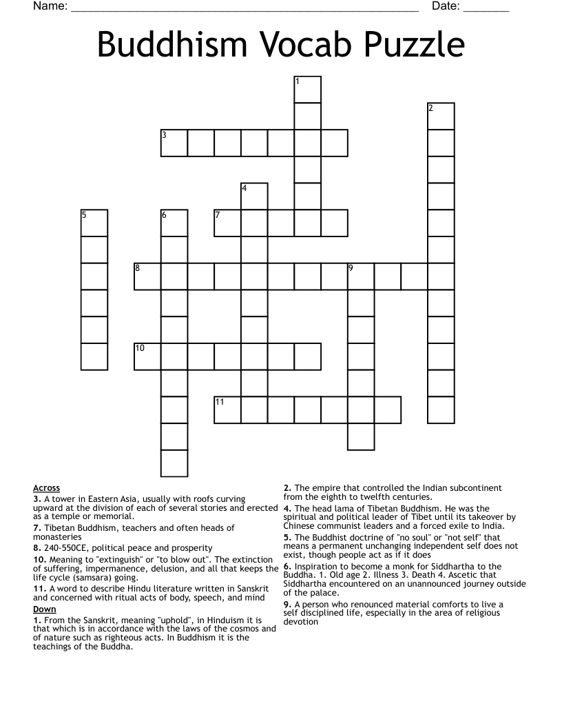 Buddhism Vocab Puzzle Crossword