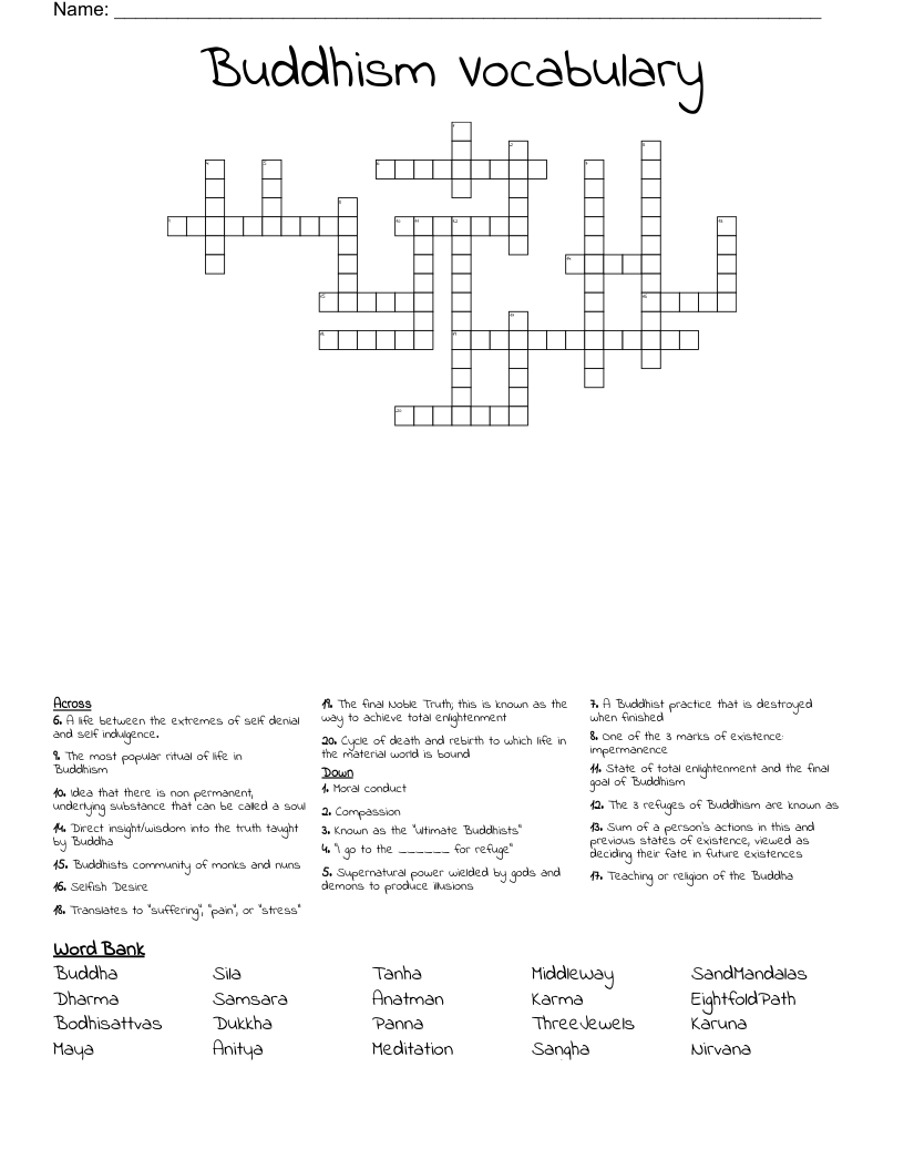 Buddhism Vocabulary  Crossword