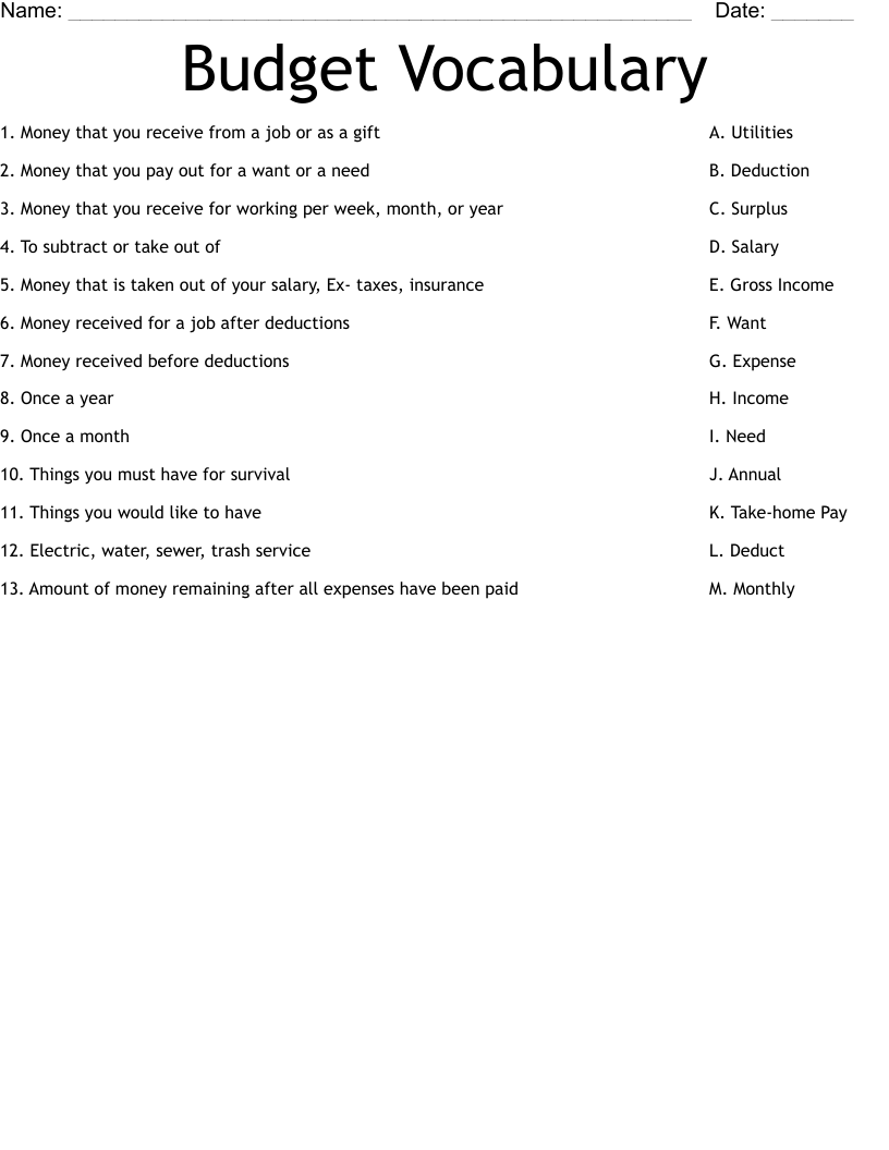 Budget Vocabulary Worksheet