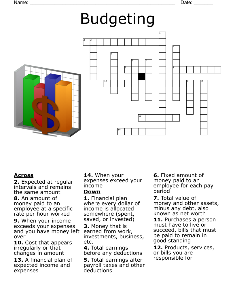 Budgeting Crossword