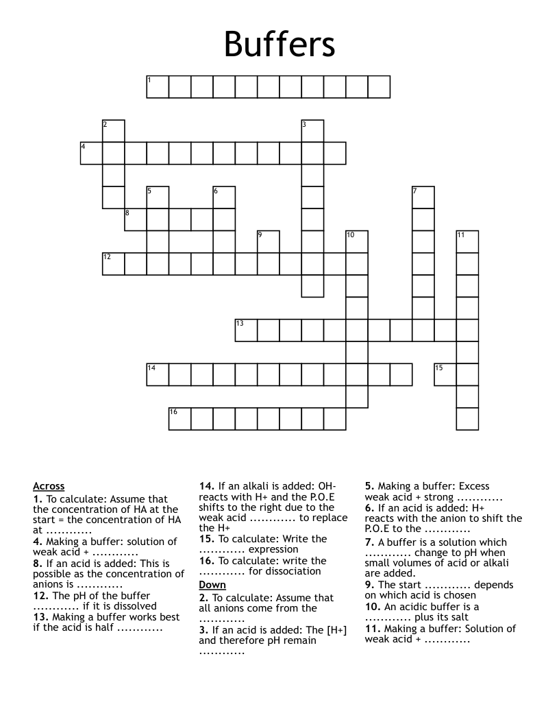 Buffers Crossword