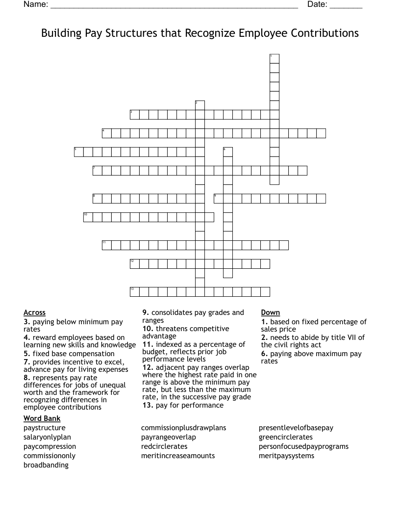 Building Pay Structures that Recognize Employee Contributions Crossword