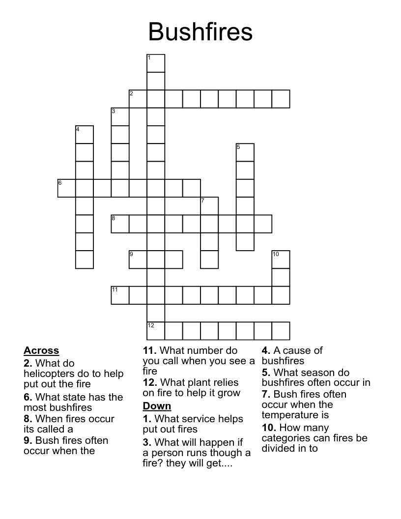 Bushfires Crossword