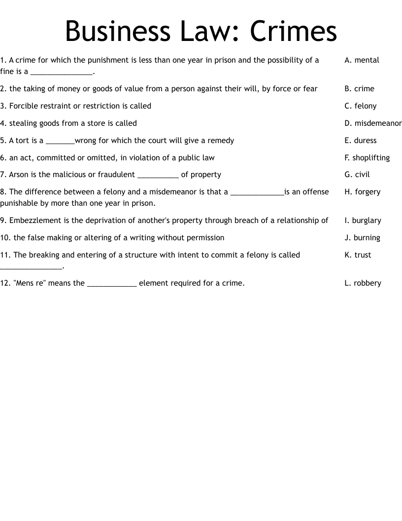 Business Law:  Crimes Worksheet