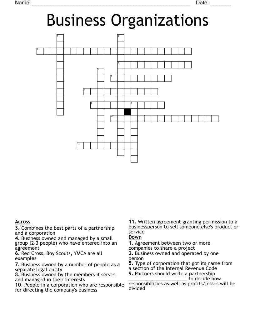 Business Organizations Crossword