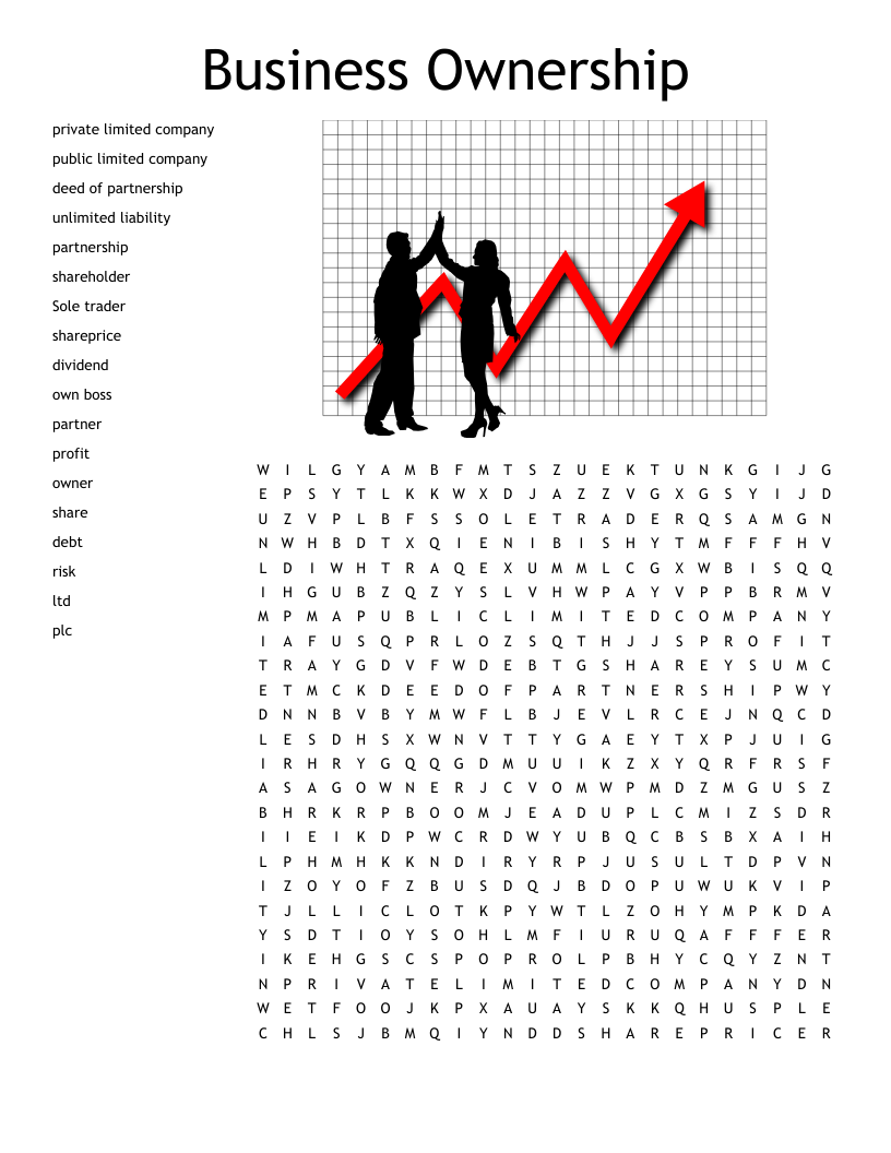 Business Ownership Word Search