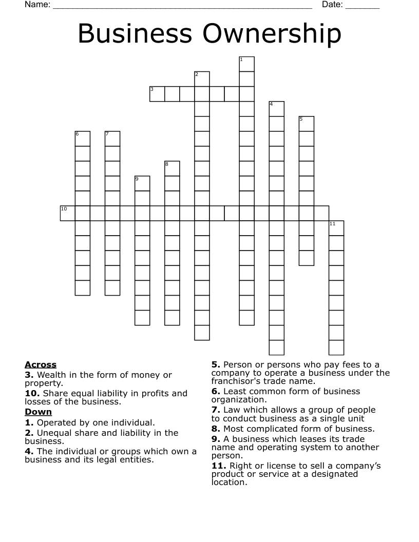 Business Ownership  Crossword