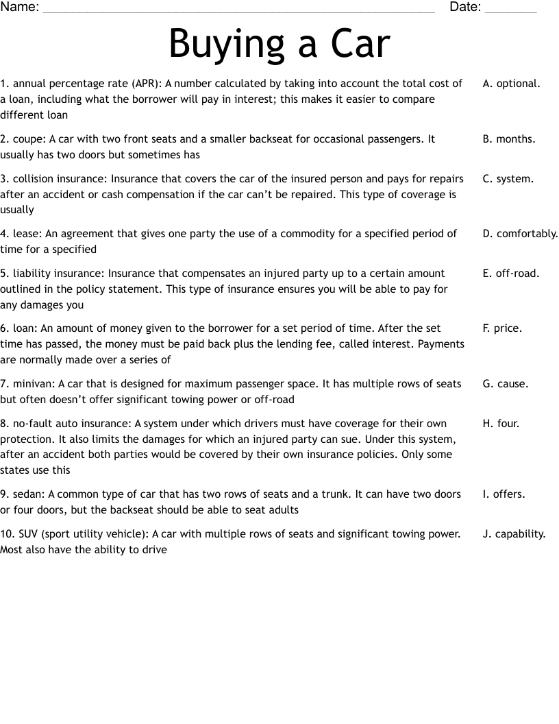 Buying a Car Worksheet