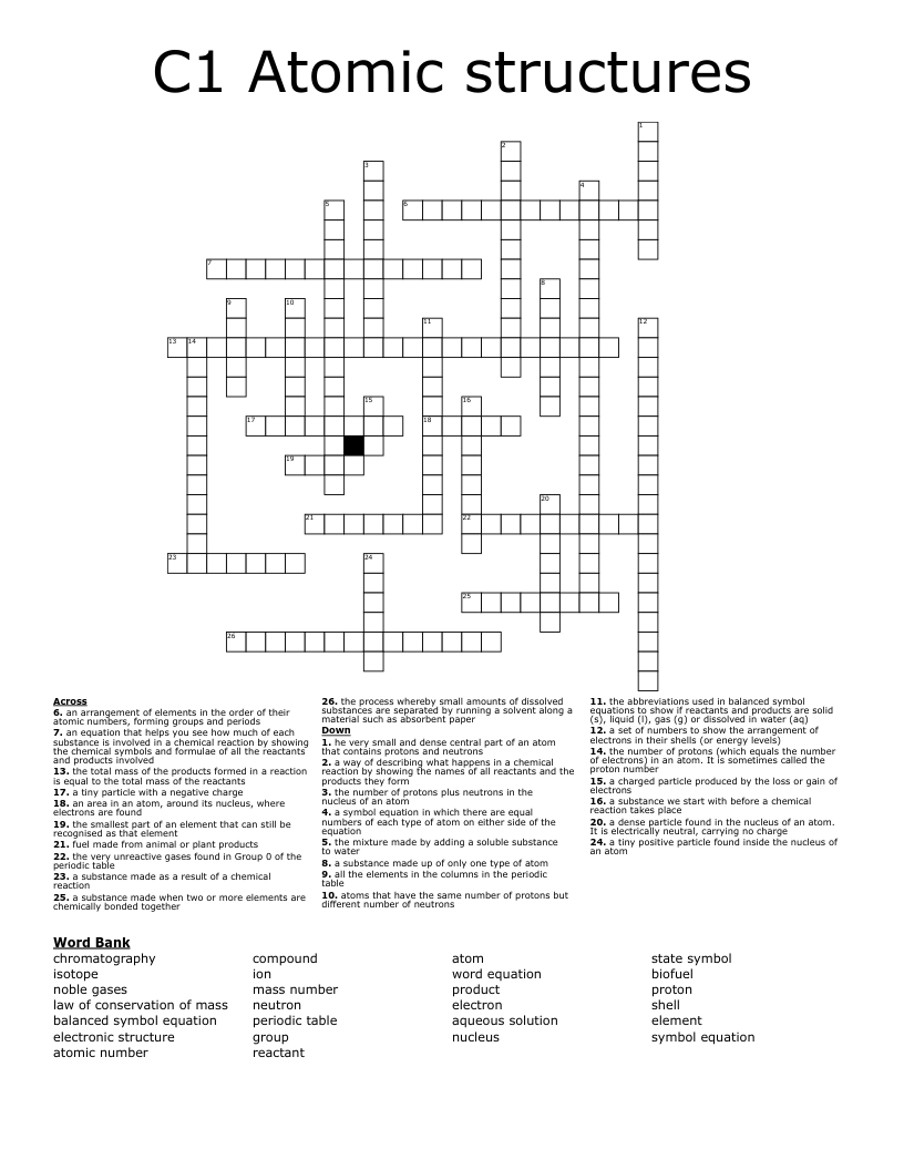 C1 Atomic structures Crossword