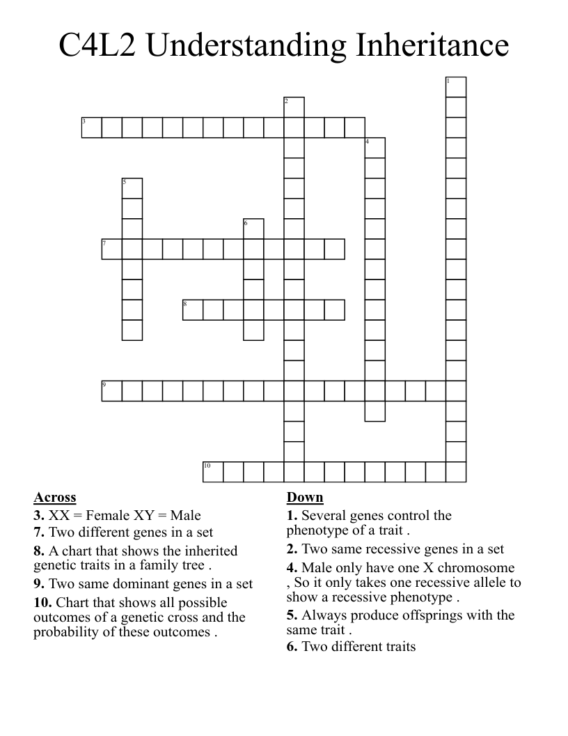 C4L2 Understanding Inheritance Crossword