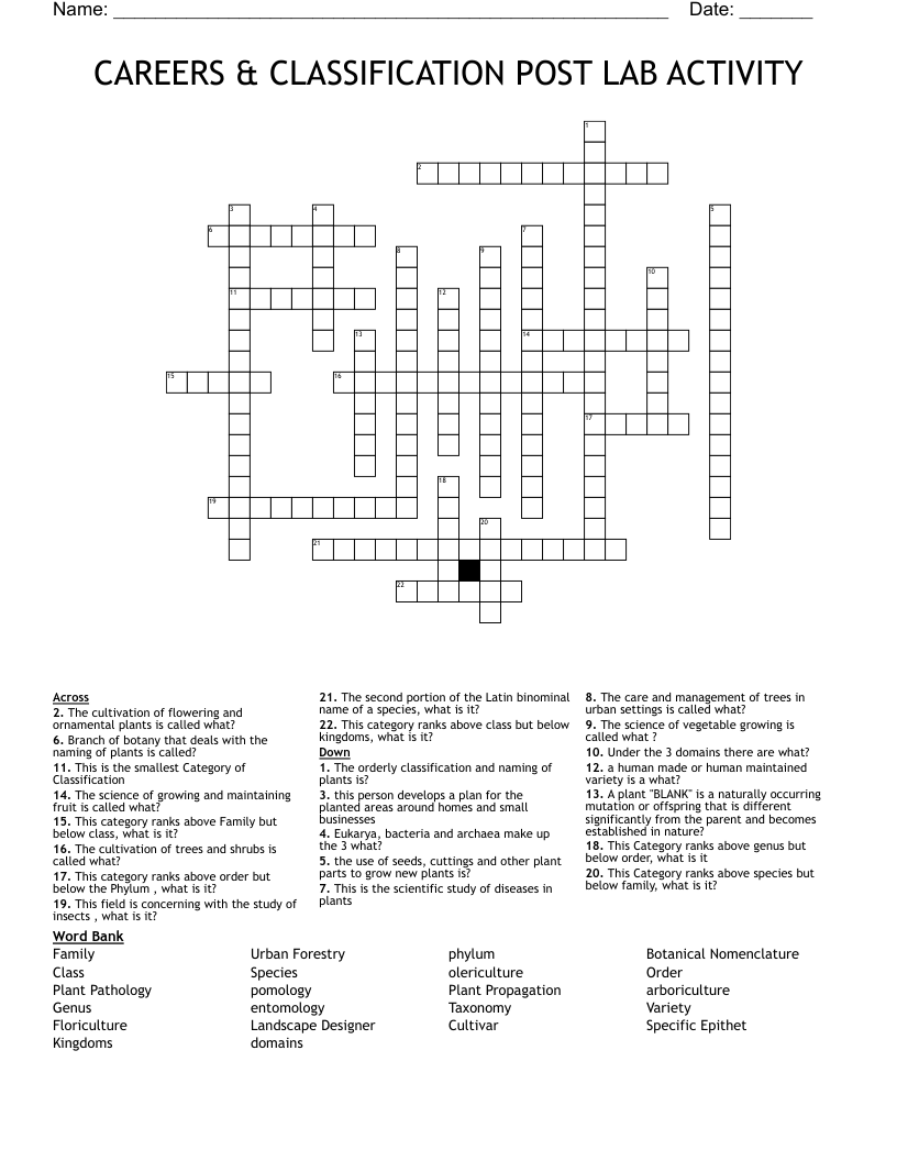 CAREERS & CLASSIFICATION POST LAB ACTIVITY Crossword