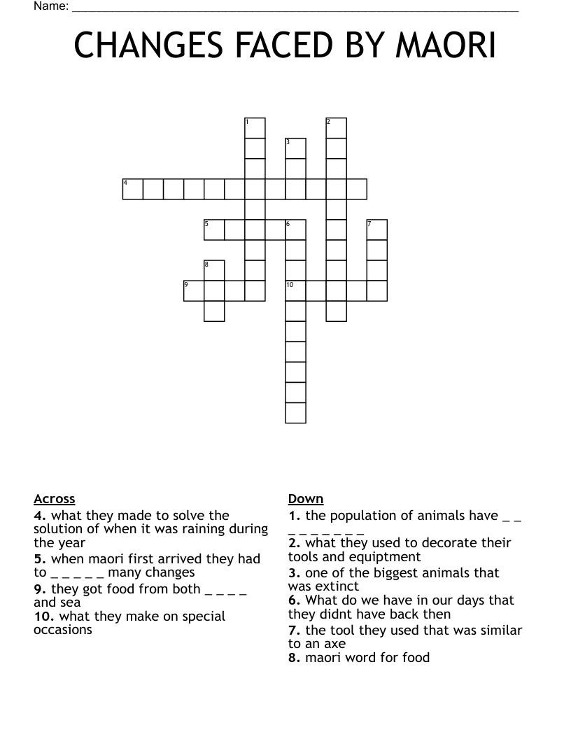 CHANGES FACED BY MAORI Crossword