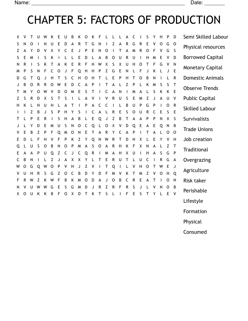 CHAPTER 5: FACTORS OF PRODUCTION  Word Search