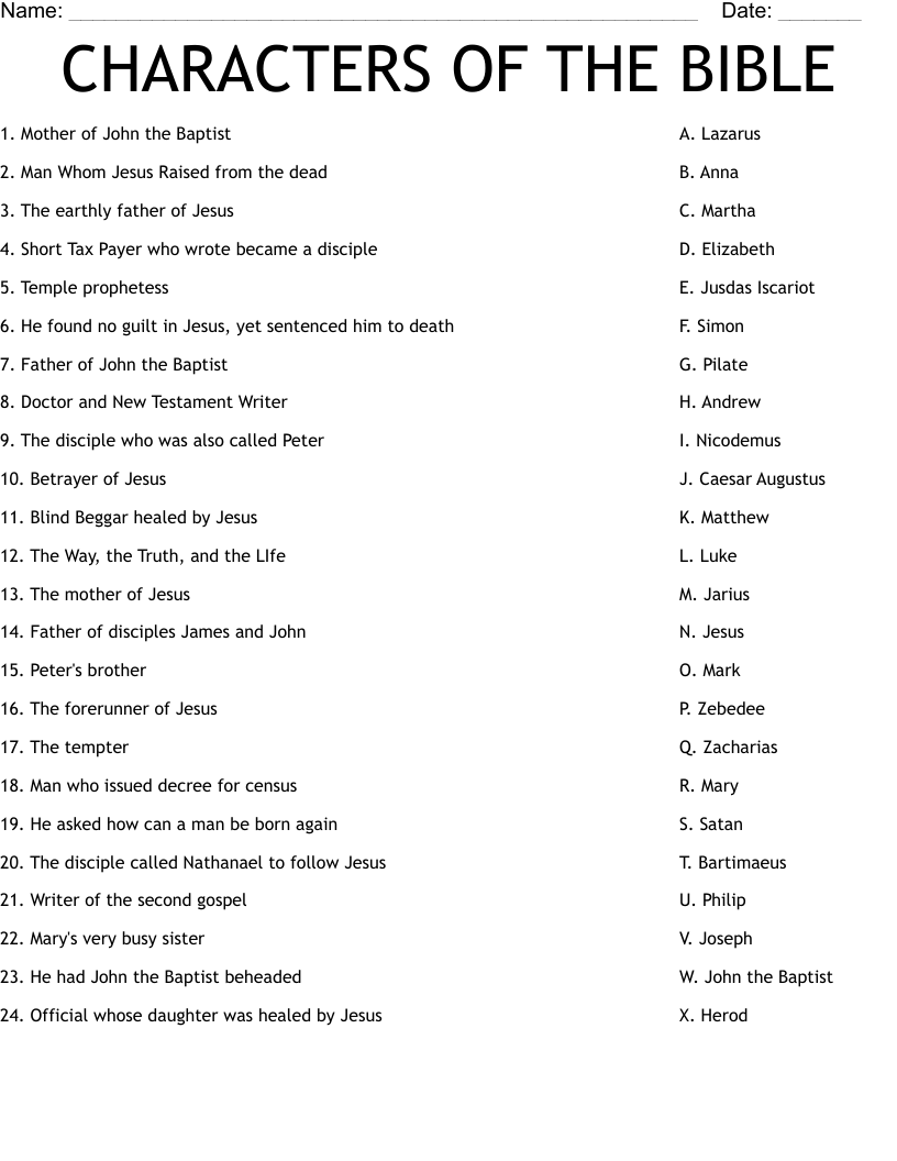 CHARACTERS OF THE BIBLE Worksheet