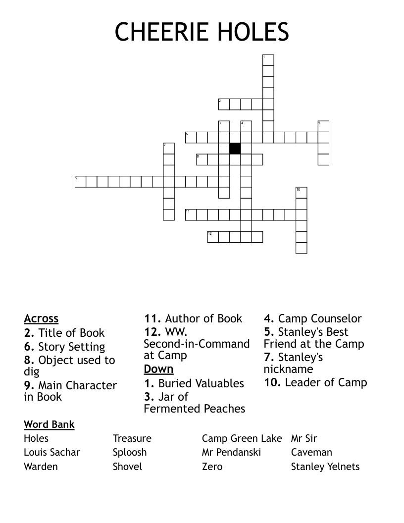 CHEERIE HOLES Crossword