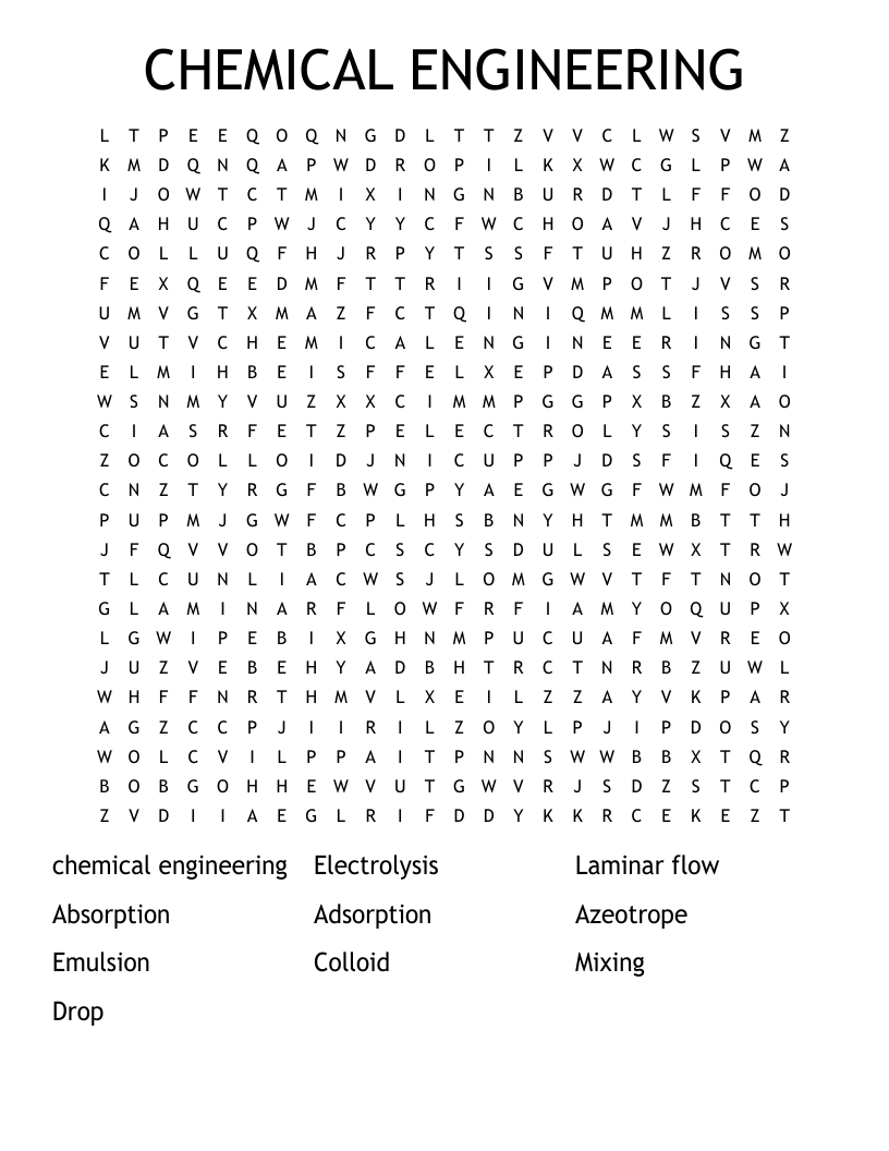 CHEMICAL ENGINEERING Word Search