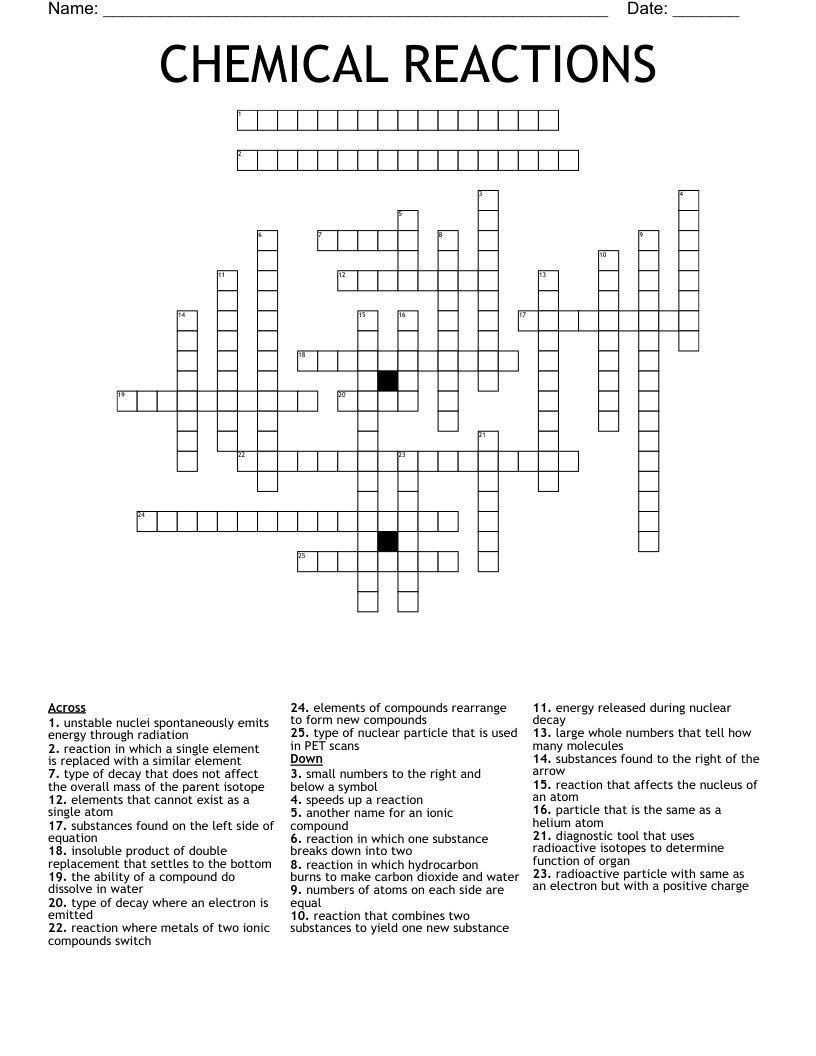 CHEMICAL REACTIONS Crossword